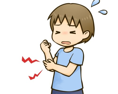 腕の痛み